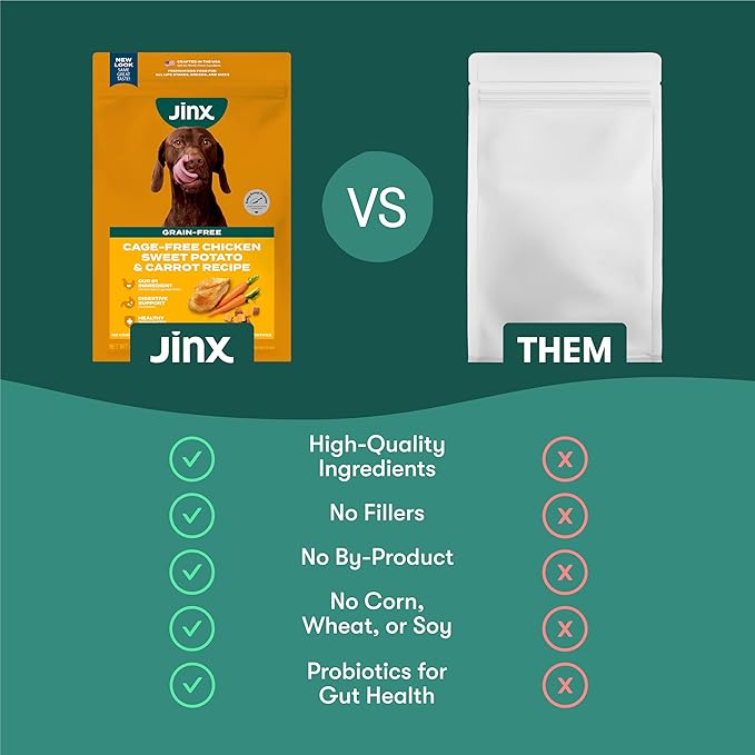 Jinx Premium Grain-Free Dry Dog Food, for All Lifestages - Real Chicken, Sweet Potato & Carrot Kibble with Superfoods for Immune Support & Probiotics for Digestive Support - No Fillers - 4lb