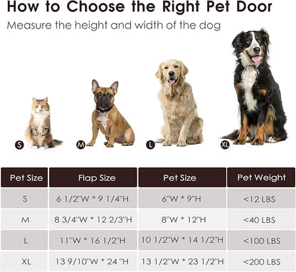 Dog Door for Wall, Dog Door with Double Magnetic Flaps, Double Lock Panels, Steel Frame and Telescoping Tunnel, Doggie Door for Interior and Exterior Wall, Medium, Coffee Color
