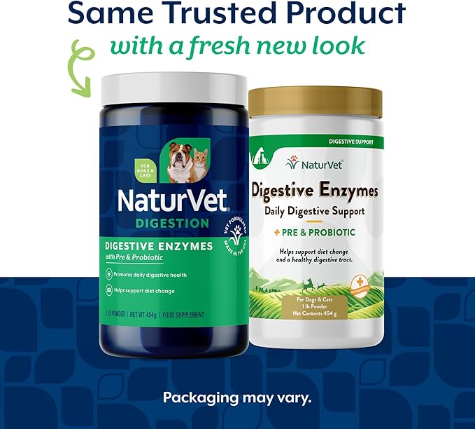 NaturVet – Digestive Enzymes - Plus Probiotics & Prebiotics – Helps Support Diet Change & A Healthy Digestive Tract – for Dogs & Cats – 1 lb Powder
