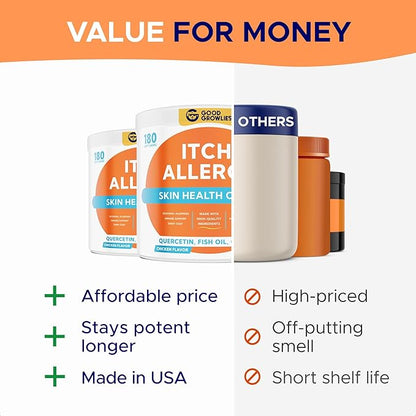 Dog Allergy Relief Chews — Anti-Itch Skin & Coat Supplement: No Fillers, Just Flavor - Itchy Skin Relief Treatment w/Omega 3 Fish Oil - Itching&Paw Licking - 360 Allergy Chews (Chicken)