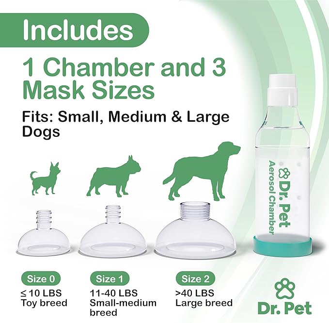Dog Aerosol Chamber (3 Masks) – Canine Inhaler Spacer for Dogs – Includes 3 Masks to Fit All Dogs (Premium Quality)