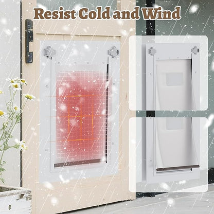 Heavy-Duty Weatherproof Dog Door for Wall and Door, Secure Double Flap Design with Aluminum Lock, for Indoor/Outdoor Use, Fits Pets Up to 40 lbs