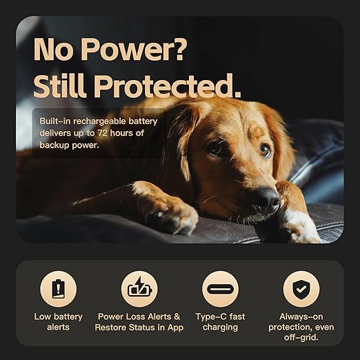 Cellular Temperature Monitor for RV Pet Safety – 4G Remote Temperature, Humidity & Power Outage Monitor for Vacation Home & Server Room | App Controlled | No WiFi | 2 Year Subscription Included