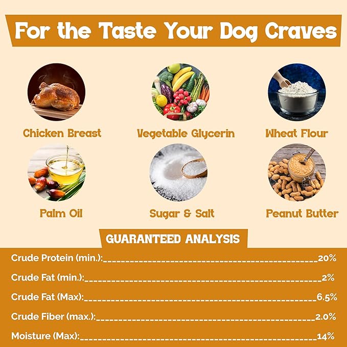 Beefeaters Peanut Butter Dog Biscuits with Real Chicken 2.39oz (12-Pack) - Oven-Baked, High-Protein, Low-Fat Treats for Small, Medium & Large Dogs – Ideal for Training, Dental Benefits