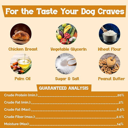 Beefeaters Peanut Butter Dog Biscuits with Real Chicken 2.39oz (12-Pack) - Oven-Baked, High-Protein, Low-Fat Treats for Small, Medium & Large Dogs – Ideal for Training, Dental Benefits