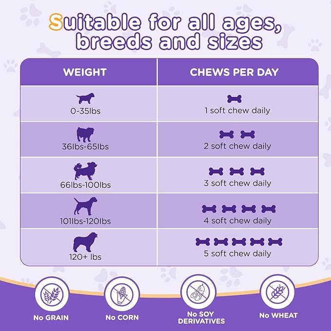 Dog Allergy Relief Chews, Dog Itching Skin Relief, Omega 3 for Dogs Itch Supplement, Relieve Seasonal Allergy, Provide Immune Support (Chicken Flavor, 100ct)