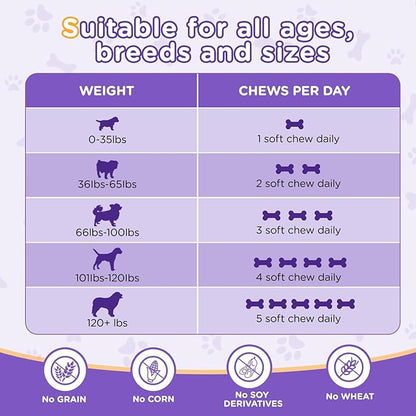 Dog Allergy Relief Chews, Dog Itching Skin Relief, Omega 3 for Dogs Itch Supplement, Relieve Seasonal Allergy, Provide Immune Support (Chicken Flavor, 100ct)