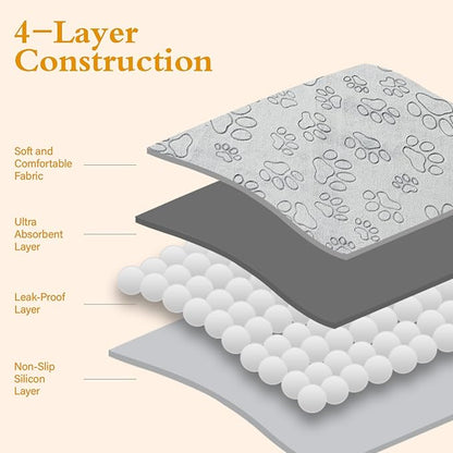 Qeils Reusable Puppy Pads, 34"x 36" 4 Pack Washable Pee Pads for Dogs, Waterproof Non Slip Wee Wee pad, Absorbent and Leakproof Training Mats for Potty, Crate, Playpen, Bed, Sofa