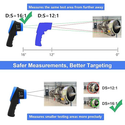 HOLDPEAK Infrared Thermometer D:S=16:1, Digital IR Thermometer 58℉~1472℉, Non-Contact High Laser Temp IR Tool for Cooking (NOT for Human) 985C