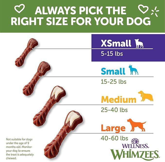 Whimzees Wellness Brushzees Dog Dental Treat, VOHC Accepted Chews, Freshens Breath, Extra-Small Size, 12.7 oz Bag, 48 Count