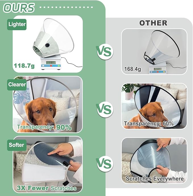 Dog Cone Collar for Recovery: Soft Elizabethan Collar Alternative to Stop Licking, Adjustable Pet Cone for Large, Medium, Small Dogs, for Surgery, Spay, Injury, Skin Treatment