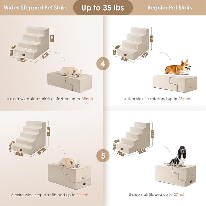 EHEYCIGA Dog Stairs for High Bed 25" H, 5-Step Extra Wide Dog Steps for Bed, Pet Steps for Small Dogs and Cats, Non-Slip Balanced Pet Ramp Indoor, Beige