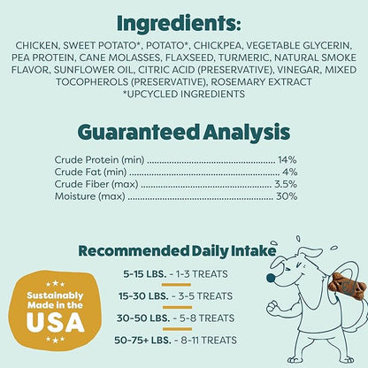 Shameless Pets Soft & Chewy Dog Treats, Cheeky Chicken Meaty Tenders, 1.5lb – Real Chicken is 1st Ingredient – Grain Free, No Corn or Soy – Digestive Support – for Small, Medium & Large Dogs