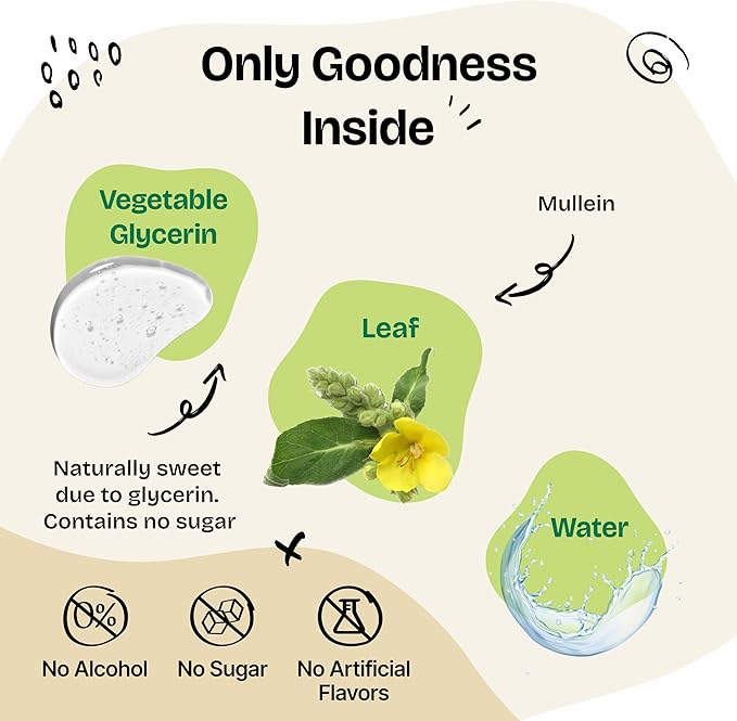 Forever Puppy Mullein Leaf Drops for Dogs - Lung Support for Easy Breathing - Mullein Respiratory Supplements - Liquid Dog Vitamins and Supplements - All Breeds & Sizes - Sugar & Alcohol-Free - 4 oz