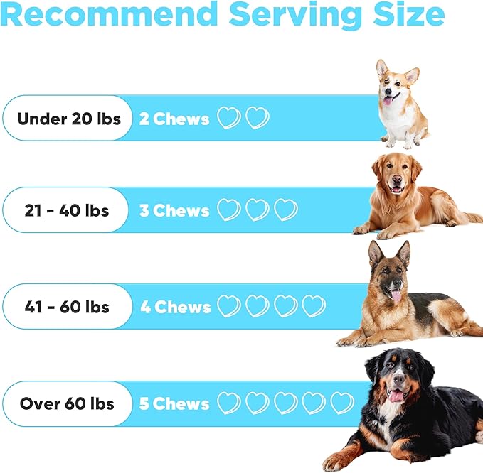 Allergy Chews for Dogs, Itching Skin Relief Chews | Seasonal Immune & Itchy Skin Support | Vet-Formulated Supplement with Omega-3 Probiotics | Chicken Flavor - 180 Soft Chews