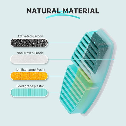 FOFNON Cat Fountain Replacement Filters: 24 Pet Fountain Filter for FOFNON Cat Water Fountains - 6 Months Set of Pet Fountains Filter - Including12 Pieces Filters + 12 Pieces Sponges