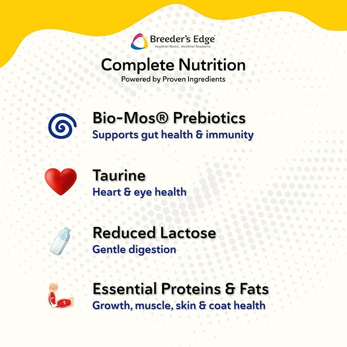 Breeder’s Edge Foster Care Feline Powdered Kitten Milk Replacer, Formula for Newborns and Adult Cats, Complete & Balanced Nutrition with Bio-Mos for Gut Health & Taurine for Heart Support, 18lb