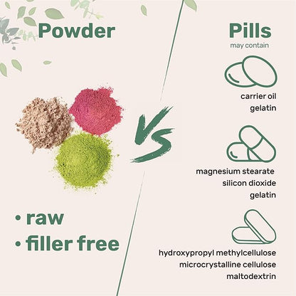 Micro Ingredients D Mannose Powder, Pure Mannose Supplement, Quick Water Soluble, Support Urinary Tract Cleanse & Bladder Health, Premium Mannose for Women and Men, Vegan Friendly.