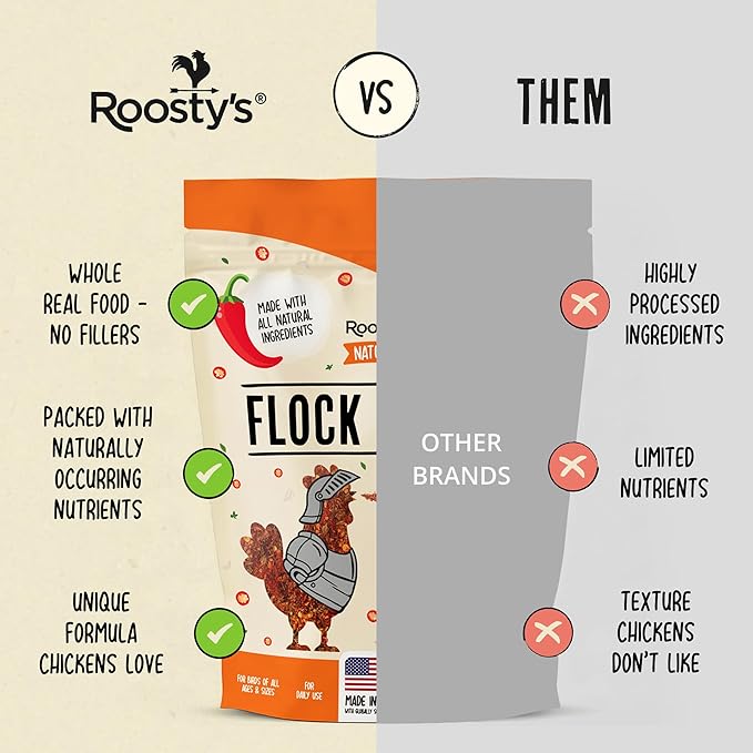Roosty's Naturals Flock Armor - Chicken De-Wormer Powder - Chili Mix | XL 1LB Pouch | All-Natural Formula | US-Made Chicken Wormer - 16oz Bag