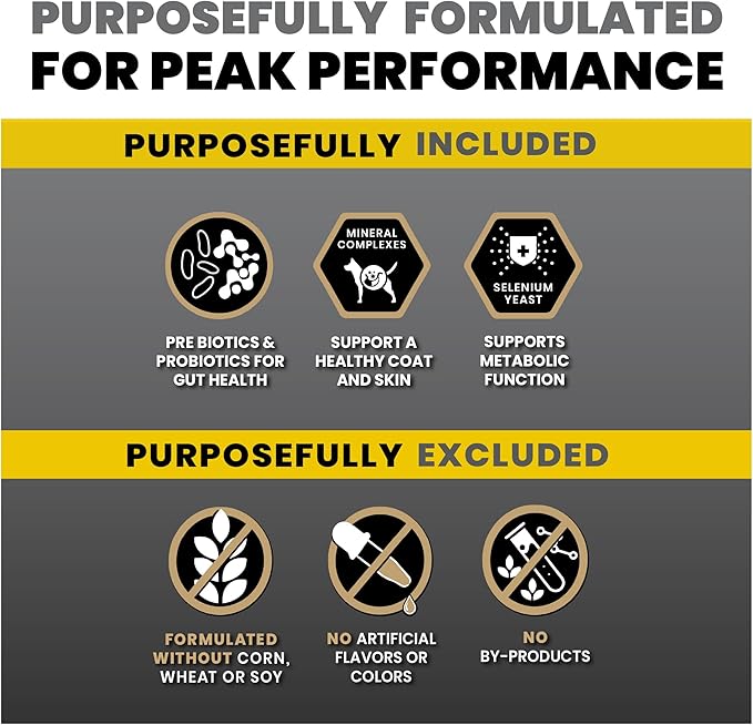 VICTOR Super Premium Dog Food – Multi-Pro Dry Canine Food – Gluten Free Dog Kibble with Beef, Chicken and Pork Protein for Normally Active Dogs – All Breeds and All Life Stages, 50 lb