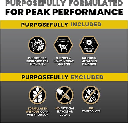 VICTOR Super Premium Dog Food – Multi-Pro Dry Canine Food – Gluten Free Dog Kibble with Beef, Chicken and Pork Protein for Normally Active Dogs – All Breeds and All Life Stages, 30 lb