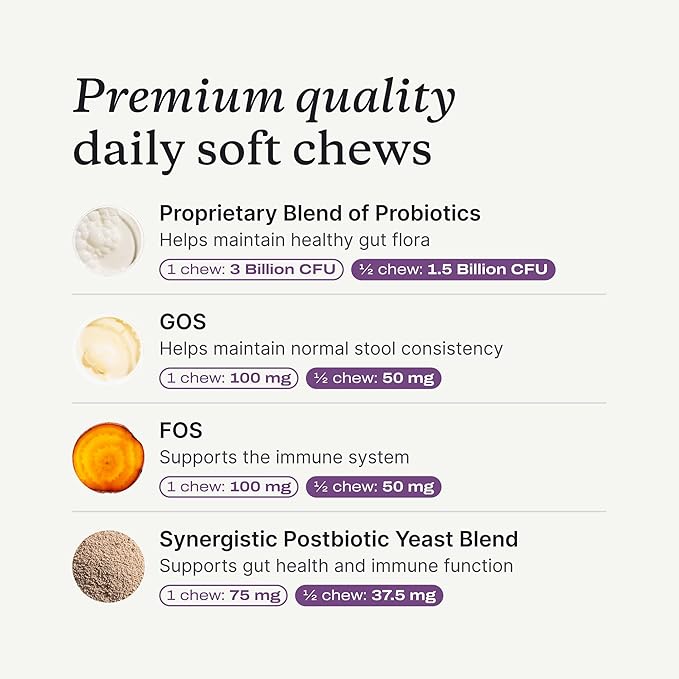PetLab Co. Probiotics for Dogs - Support Gut Health, Occasional Diarrhea, Digestive Health, Paw Licking & Seasonal Allergies - Pork Flavor - 30 Soft Chews - Formulated for Small Dogs