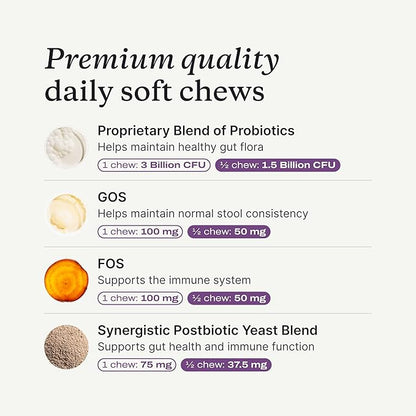 PetLab Co. Probiotics for Dogs - Support Gut Health, Occasional Diarrhea, Digestive Health, Paw Licking & Seasonal Allergies - Pork Flavor - 30 Soft Chews - Formulated for Small Dogs