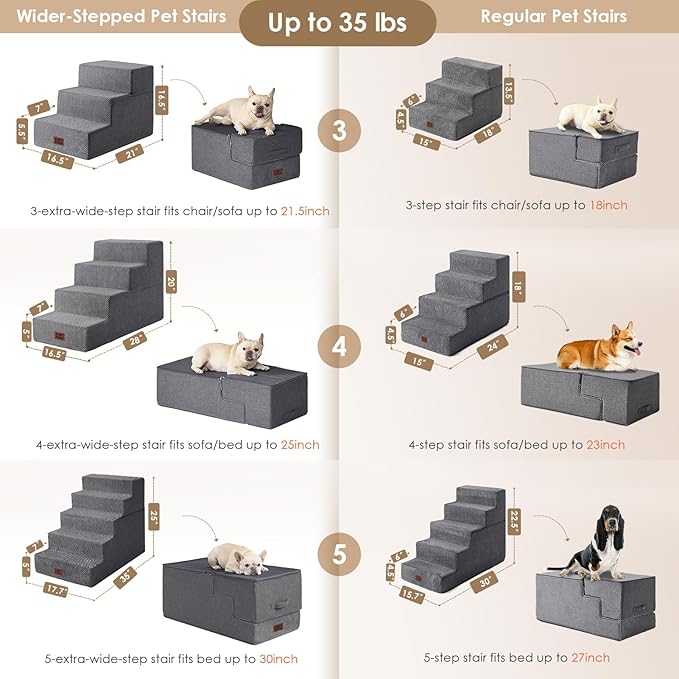 EHEYCIGA Dog Stairs for Small Dogs 16.5" H, 3-Step Extra Wide Dog Steps for Couch Sofa and Chair, Pet Steps for Medium Cats, Non-Slip Balanced Pet Ramp Indoor, Grey