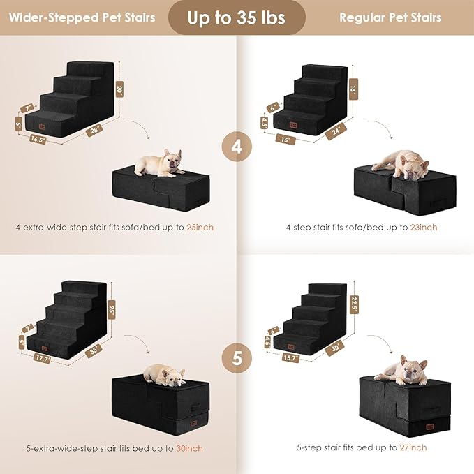 EHEYCIGA Dog Stairs for High Bed 25" H, 5-Step Extra Wide Dog Steps for Bed, Pet Steps for Small Dogs and Cats, Non-Slip Balanced Pet Ramp Indoor, Black