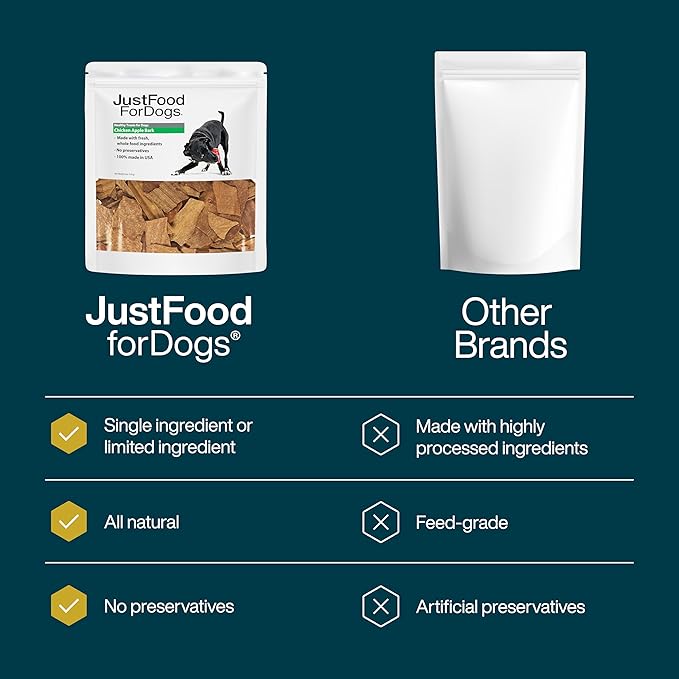 JustFoodForDogs Limited Ingredient Healthy Dog Treats and Dog Snacks, Jerky Treats, Human Grade, Preservative Free, Rawhide Free Chews, Low Calorie Treat - Chicken Apple Bark, 5 oz