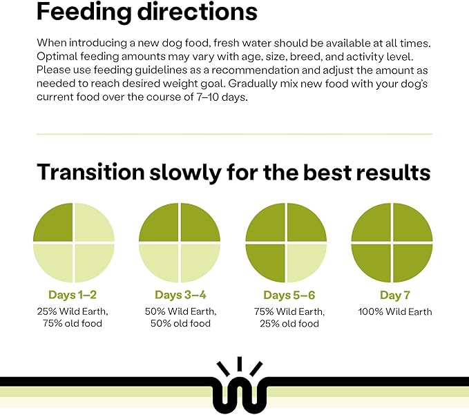 Wild Earth Vegan Dry Dog Food Performance Formula | Plant-Based Vegetarian Kibble | Wheat-Free, Allergen-Free, Veterinarian-Developed | Veggie Supreme Flavor, 4lb Bag