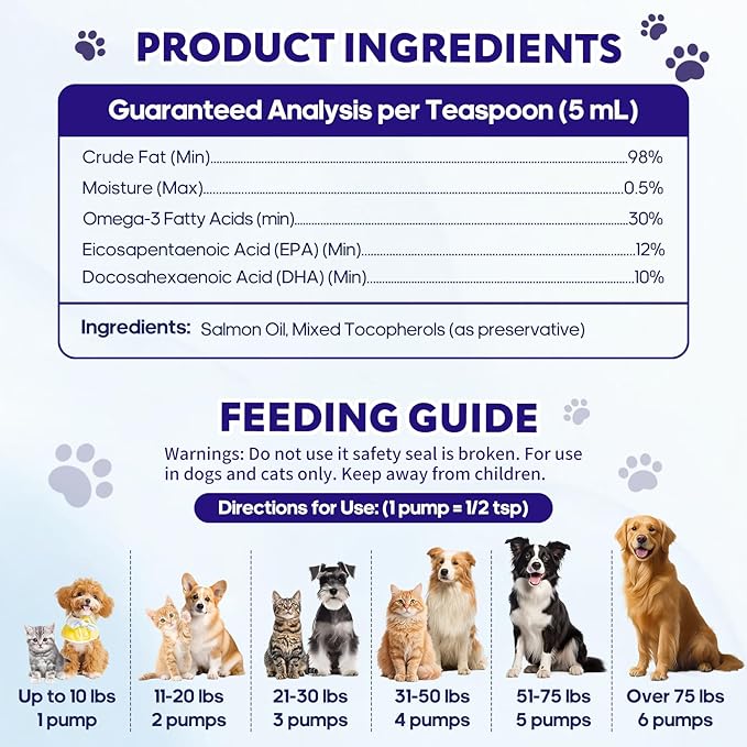 Wild Salmon Oil for Dogs & Cats Pet Omega-3 Fish Oil Supplement to Reduce Shedding and Itching, Support Joints, Brain, Heart, Skin & Coat Health Fast-Absorbing Liquid Fish Oil Supplement - 8 oz