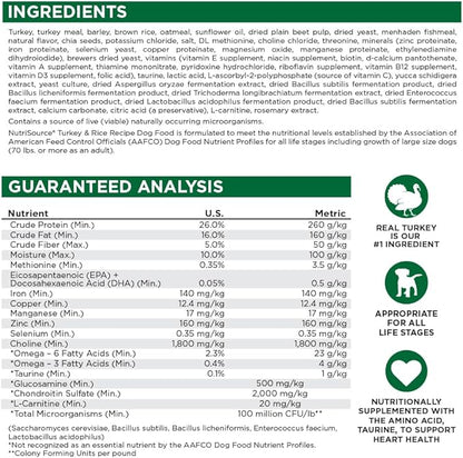 NutriSource Dry Dog Food, Turkey and Rice, 26LB