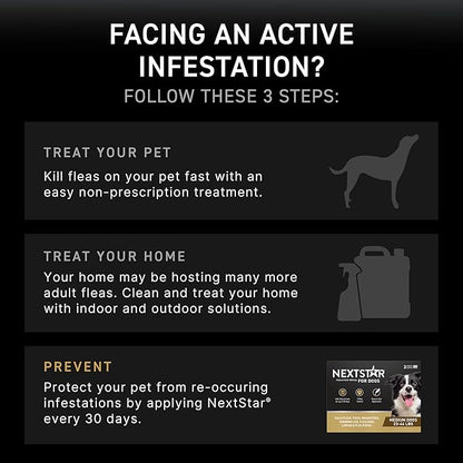 NEXTSTAR Flea and Tick Prevention for Dogs, Repellent, and Control, Fast Acting Waterproof Topical Drops. Medium Dog Tick & Flea Repellent, 1 Month Dose