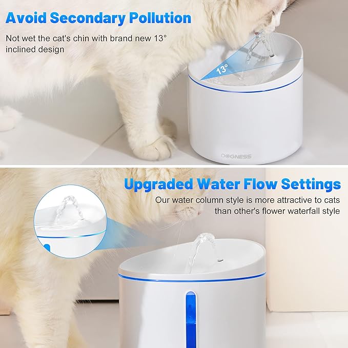 DOGNESS D03 Pet Water Fountain, 1L Healthy and Hygienic Drinking Fountain Super Quiet Flower Automatic Electric Water Bowl for Dogs, Cats, Birds (White)