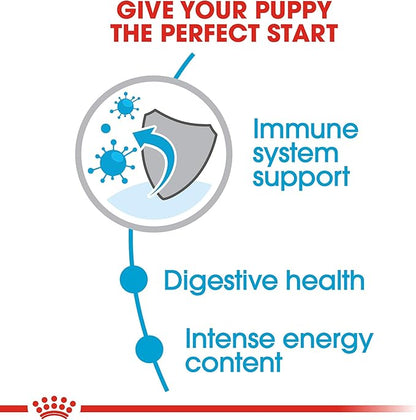 Royal Canin Size Health Nutrition Small Puppy Dry Dog Food, 4 lb Bag