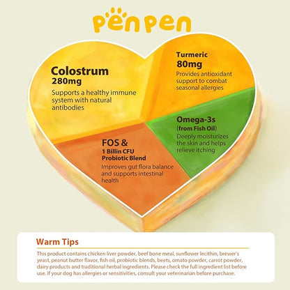 PENPEN Dog Allergy Relief Chews, Dog Itching Skin Relief, Omega 3 for Dogs Itch Supplement, Relieve Seasonal Allergy, Provide Immune Support (Peanut Butter Chews, 50ct)