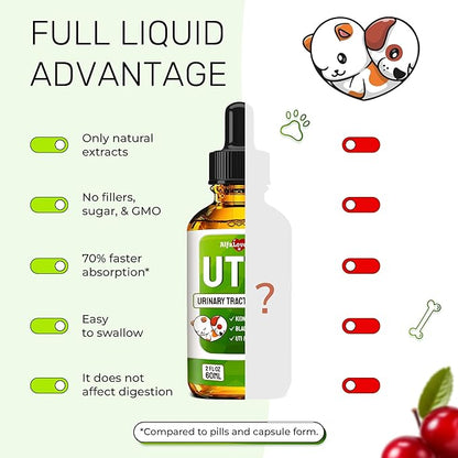 Cat UTI Treatment to Care for Kidneys and Bladder – Dog UTI Treatment for Pets of All Ages and Breeds – Urinary Tract Cat Safe Formula – Cranberry Supplement for Dogs & Other Pets – 2 Oz