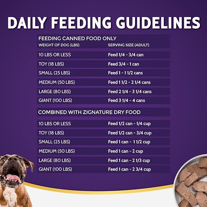 Zignature Goat Limited Ingredient Formula Wet Dog Food 13oz, case of 12