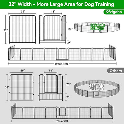Kfvigoho Dog Playpen Outdoor Extra Wide 32 Piece Panels Heavy Duty Dog Fence 32" Height Anti-Rust with Doors Portable for RV Camping Yard, Total 84FT, 561 Sq.ft, Snowy Black