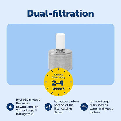 PetSafe Outlast Cat Fountain - Pumpless Water Fountain - HydroSpin Continuous Water Flow - Dual Ion-X Filtration - Dishwasher Safe - Smart Sensor Fountain - 90 oz