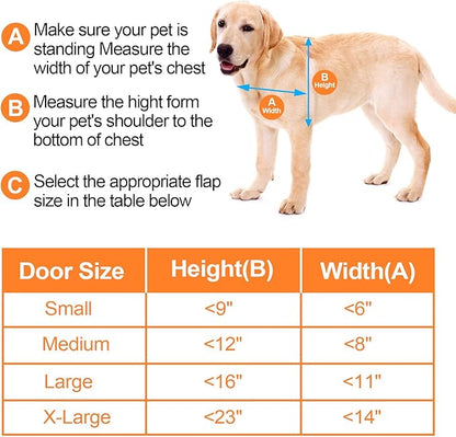 Ownpets Aluminum Dog Door, Pet Door with Magnetic Flap and Lockable Sliding Panel, Heavy Duty Doggy Door for Small Dogs and Cats(Silver)