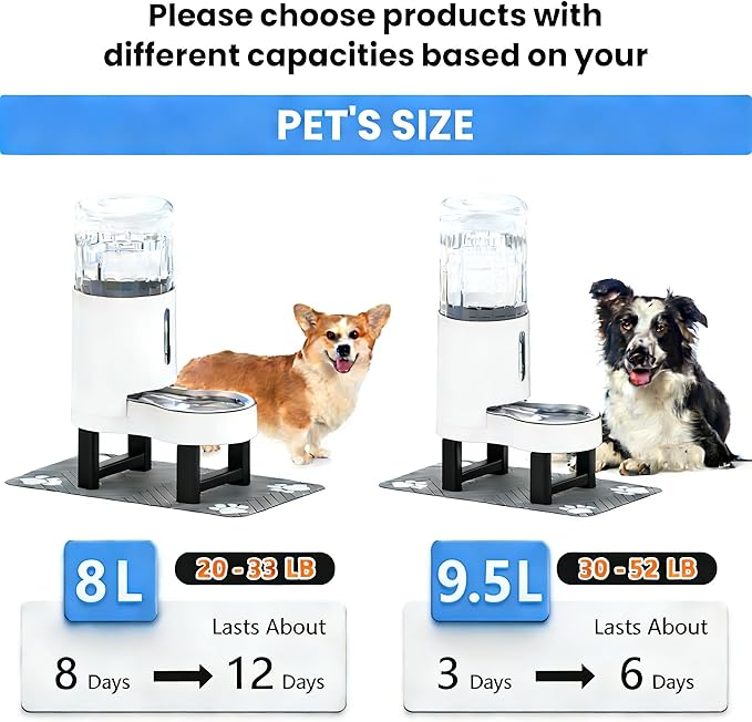 CZPET Elevated Dog Water Bowl Dispenser 8L with Mat for Large Dogs,Tall Raised Pet Waterer Stand,Relieve Neck Pressure,Large Capacity and Drinking Area Noise-Free for Pets (8L+Stand+Mat,White)