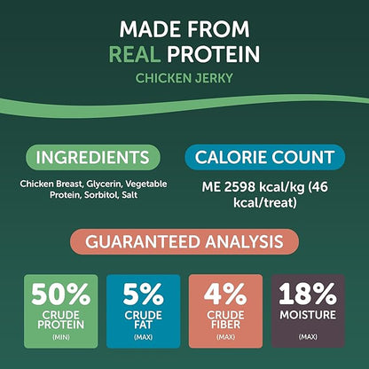 Healthfuls Chicken Jerky Dog Treats, 16oz
