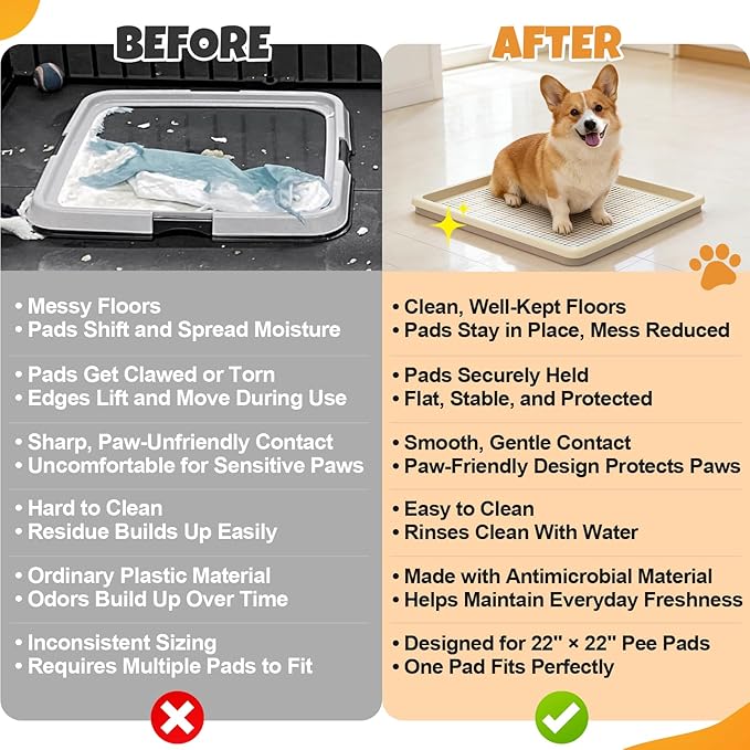 Dog Pee Pad Holder for Small and Medium Dogs, Two-Layer Mesh Dog Potty Tray, Indoor Puppy Pad Holder for Potty Training, Gentle on Paws, Easy-Clean Leak-Resistant Fits 22 × 22 Inches Pee Pads