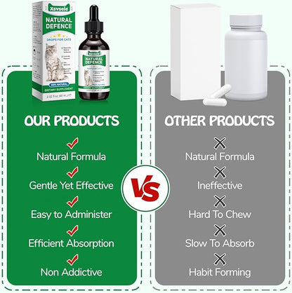 Antibiotics for Cats, Cat Antibiotics for Infections, Supports Immune & Cats Allergy Itch Relief, Health Supplies cat UTI Cat Multivitamin, 60ML