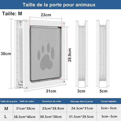 CEESC Dog Door for Pets Up to 45 lb, Weatherproof Pet Door for Cats and Dogs, Durable, Snap-in Closing Panel Included, Suitable for Interior and Exterior Doors(Medium White)