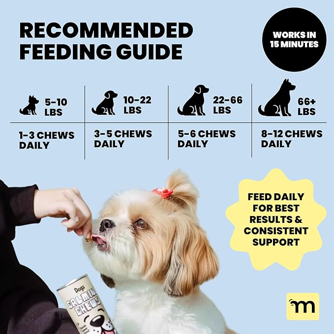 MalsiPree Calming Chews for Dogs, Freeze-Dried Chicken Treats with Passion Flower & Melatonin, Promotes Calm Behavior During Travel, Fireworks, and Loud Noises, Everyday Relaxation Support, 145 Count