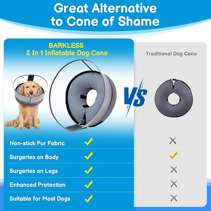 BARKLESS Donut Cone for Medium Dogs, Protective Collar After Surgery to Stop Licking, Patented Blow up Dog Surgery Collar with Transparent Shield, Inflatable Pillow Cone