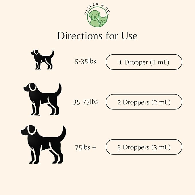 Lysine for Dogs - Dog Sneezing Relief - Dog Allergy Relief - May Help with Respiratory Health, Sneezing, Runny Nose & Much More - L-Lysine for Dogs - 1 fl oz - Bacon Flavor